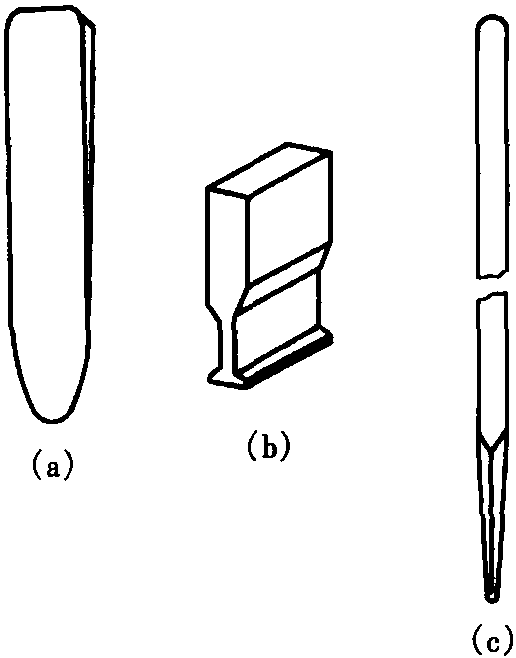 1.3.1 嵌線工具